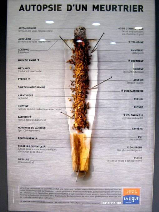 Cigarette Causes Cancer