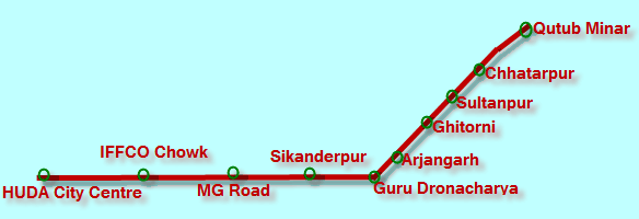 Delhi Gurgaon Metro Rail Route