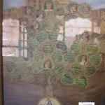 Family Tree of Jsailmer Kings