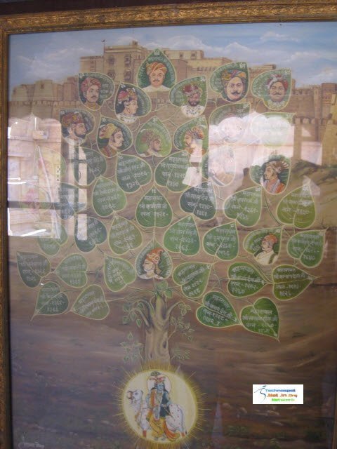 Family Tree of Jaisalmer Kings