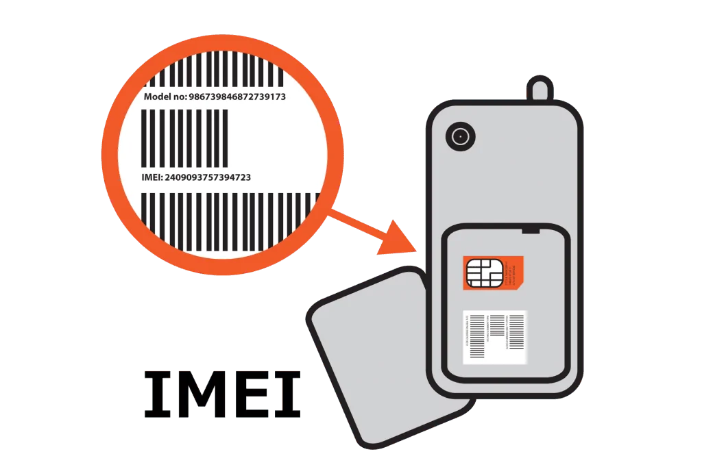 block your lost or stolen mobile through IMEI number