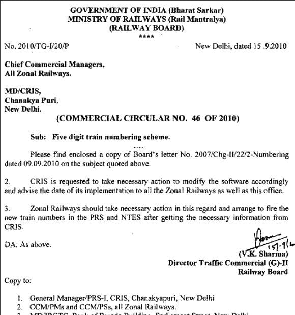Railway 5 Digit Scheme
