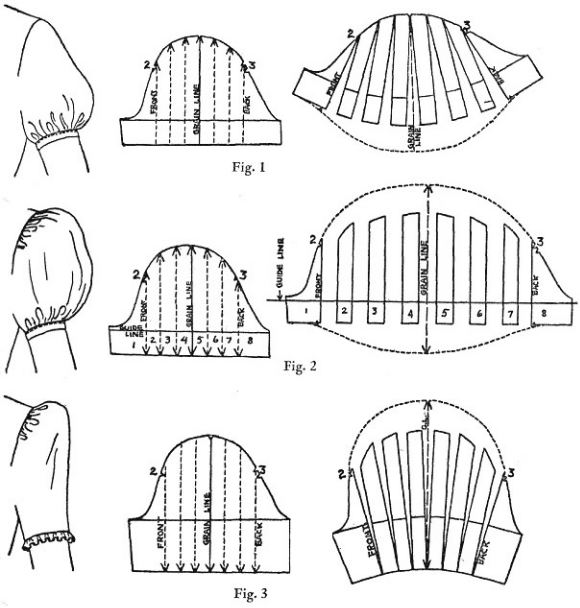 Shoulder Design in Fashion