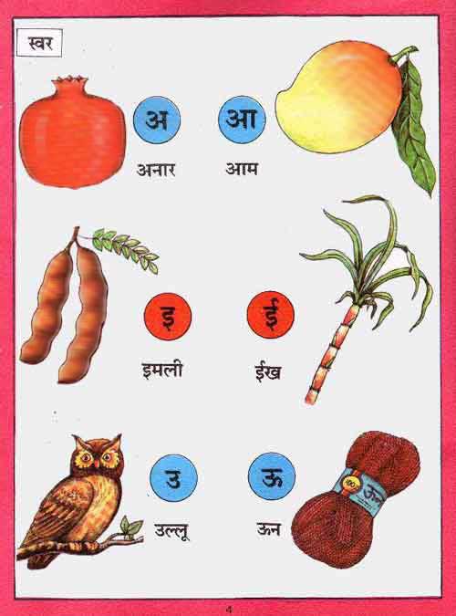 Learning Hindi Charts Pictures