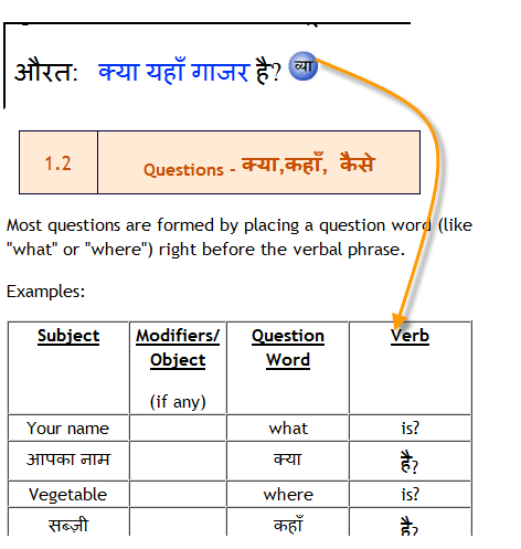 Hindi learning verb recognition